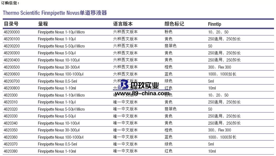 賽默飛電動(dòng)移液器 賽默飛電動(dòng)移液器