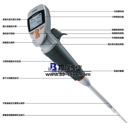 單道移液器 單道移液器