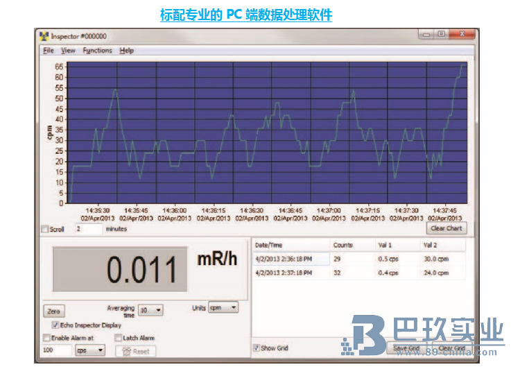 Inspector USB多功能核輻射檢測儀產品性能特點 Inspector USB多功能核輻射檢測儀產品性能特點
