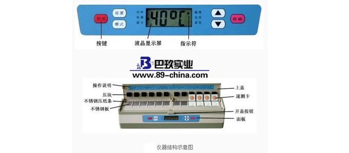 農(nóng)藥殘留速測儀