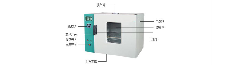 鼓風干燥箱結構